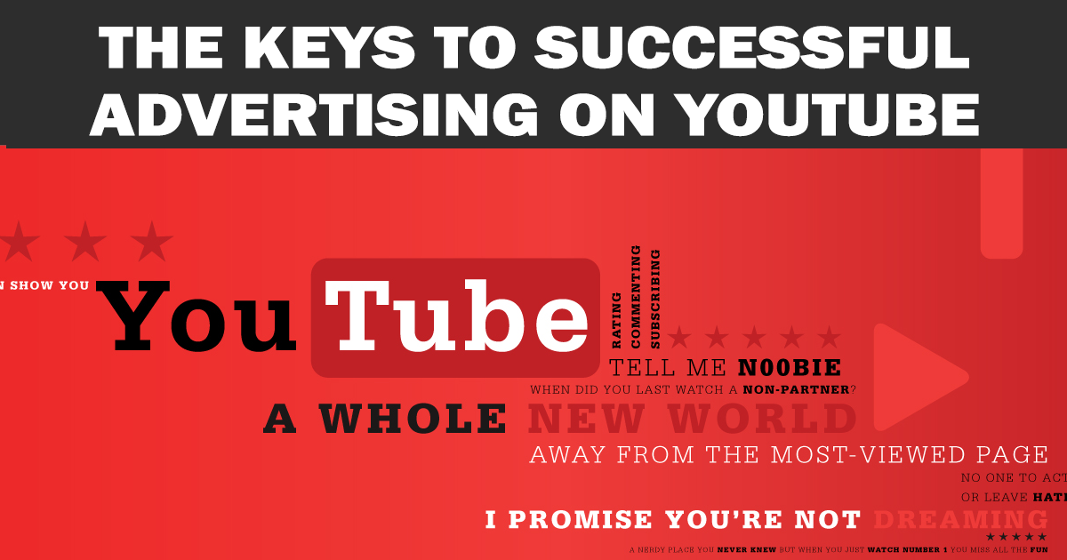 A red background banner with various bits of text reading "YouTube, A whole new world away from the most viewed page. I promise you're not dreaming"