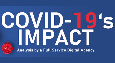 covid-19's impact - analysis by a full service digital agency blog image seek social ltd