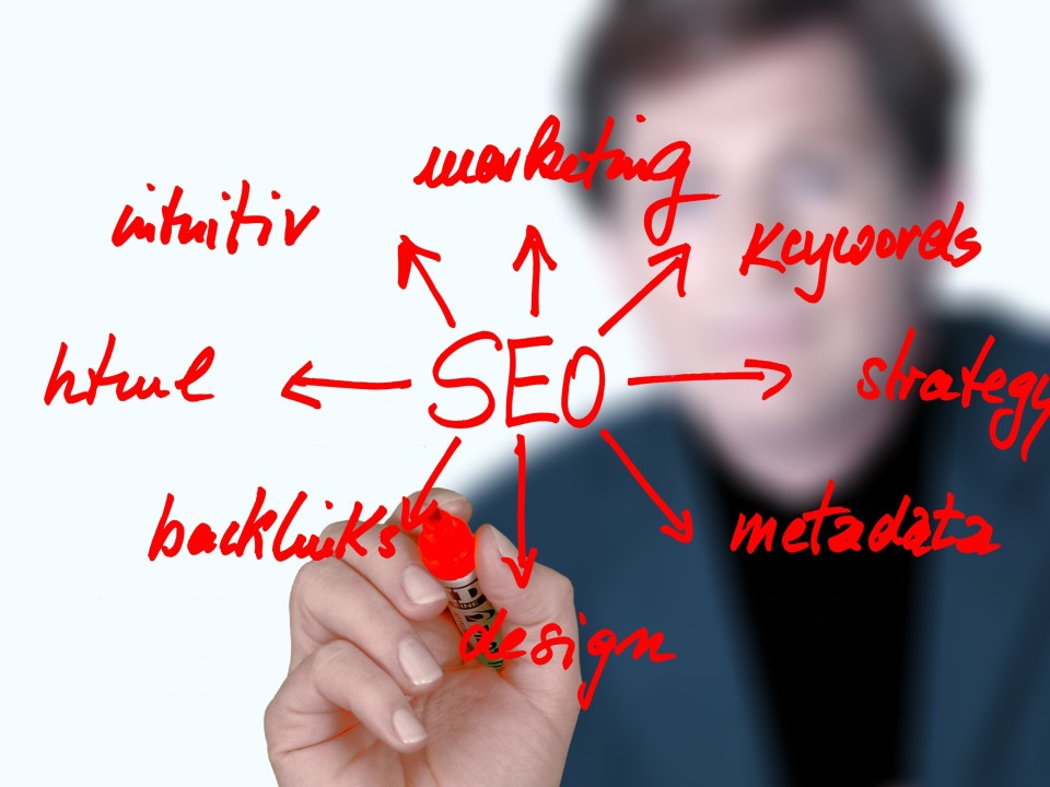 The Strategic Benefits of Expert SEO for Business