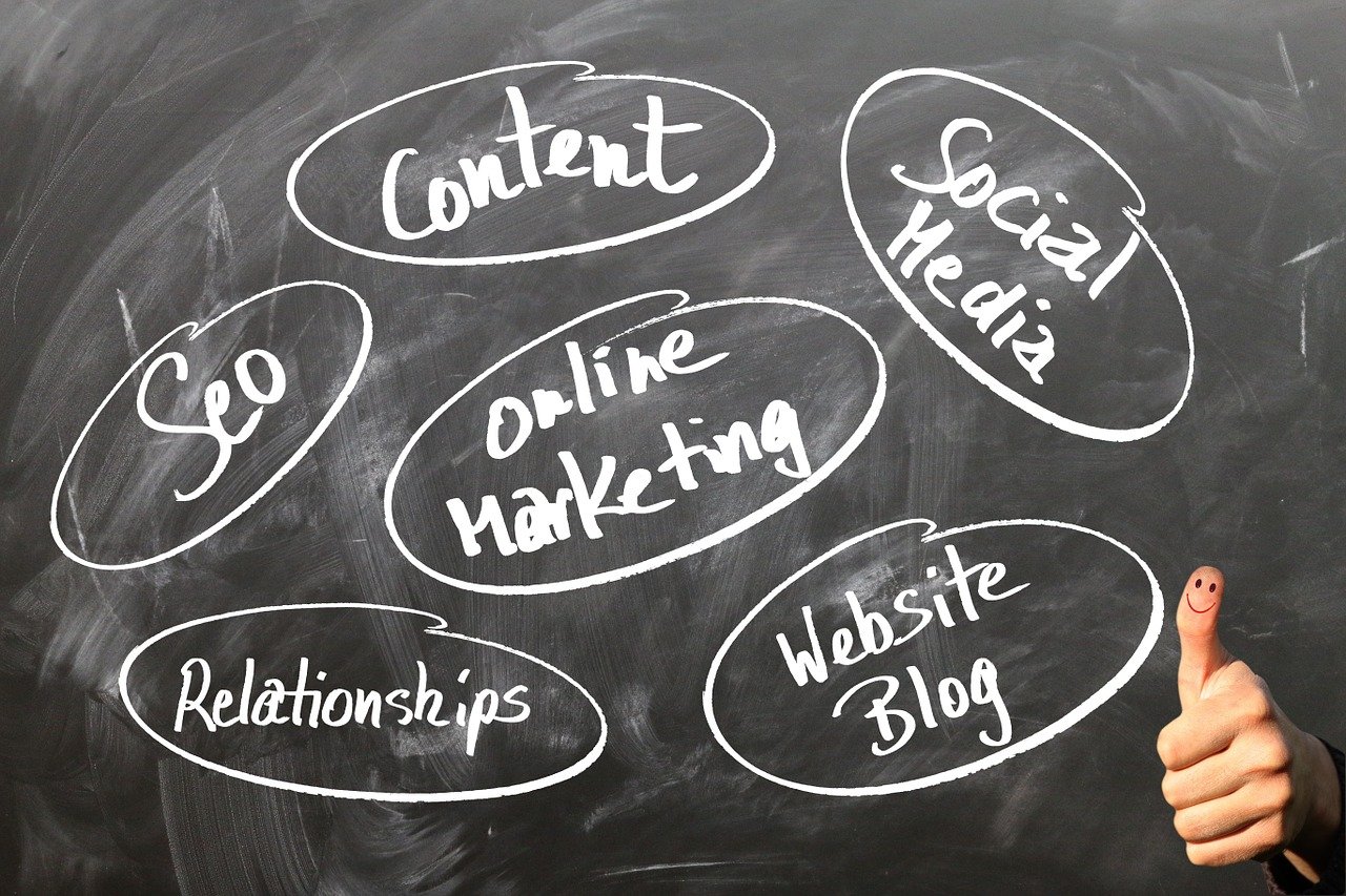 internet marketing tools